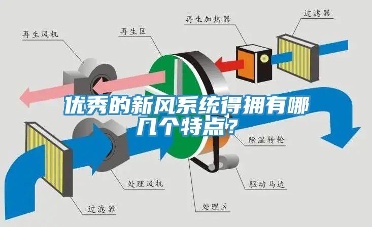 優(yōu)秀的新風系統(tǒng)得擁有哪幾個特點？