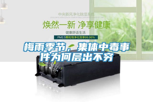 梅雨季節(jié)，集體中毒事件為何層出不窮