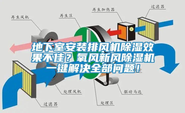 地下室安裝排風(fēng)機(jī)除濕效果不佳？氧風(fēng)新風(fēng)除濕機(jī)一鍵解決全部問題！