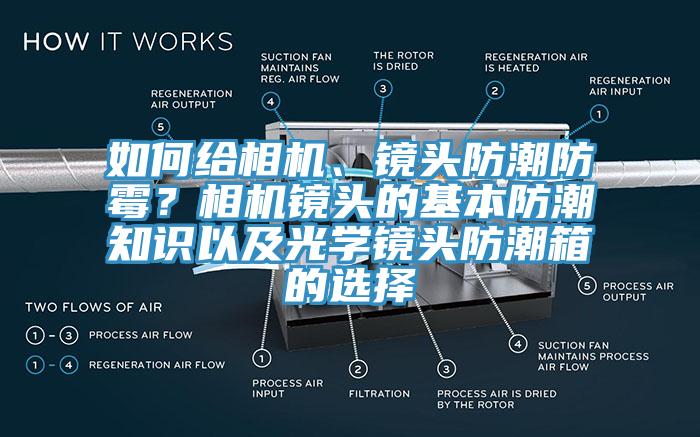 如何給相機、鏡頭防潮防霉？相機鏡頭的基本防潮知識以及光學鏡頭防潮箱的選擇