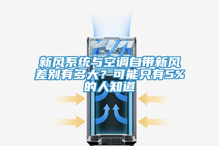 新風系統(tǒng)與空調自帶新風差別有多大？可能只有5%的人知道