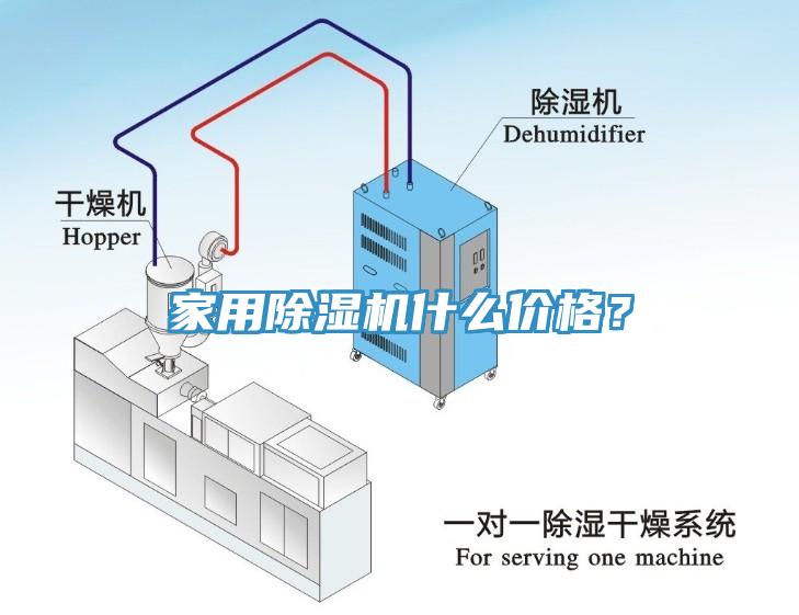 家用除濕機(jī)什么價(jià)格？