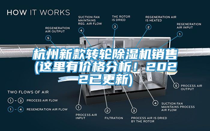 杭州新款轉輪除濕機銷售(這里有價格分析！2022已更新)