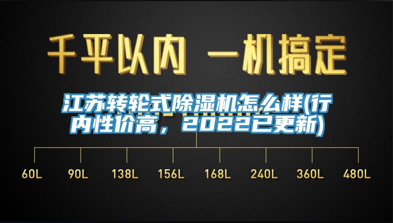 江蘇轉輪式除濕機怎么樣(行內性價高，2022已更新)