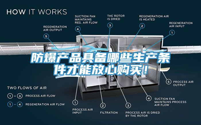 防爆產(chǎn)品具備哪些生產(chǎn)條件才能放心購(gòu)買(mǎi)！