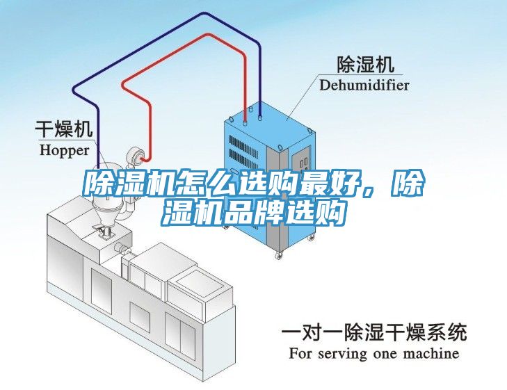 除濕機(jī)怎么選購(gòu)最好，除濕機(jī)品牌選購(gòu)